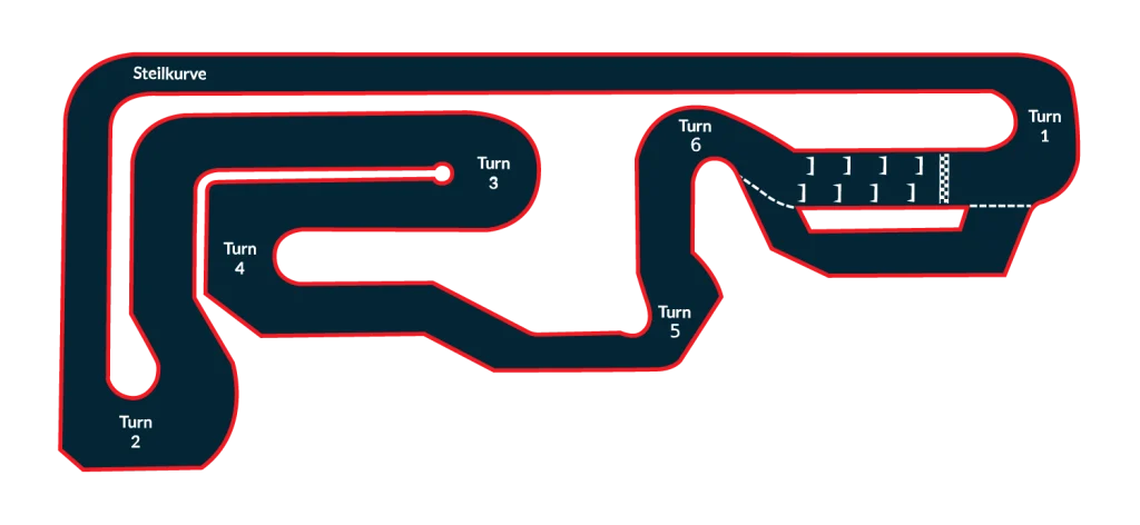 Kartcenter-Cologne_racing-track